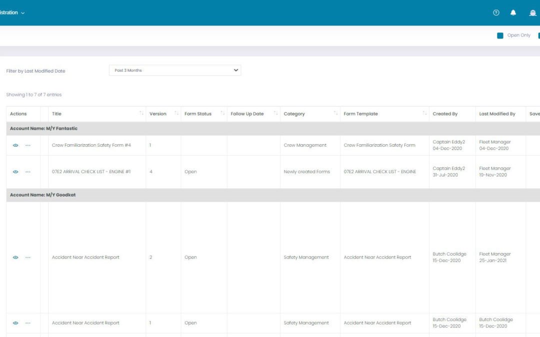 Forms & Checklists