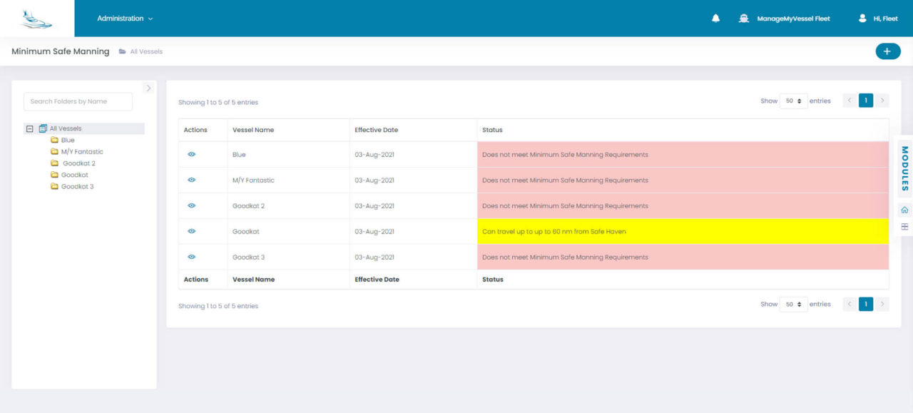 Minimum Safe Manning Manage My Vessel