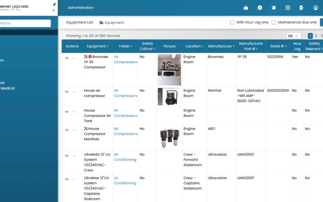 Equipment and Planned Maintenance