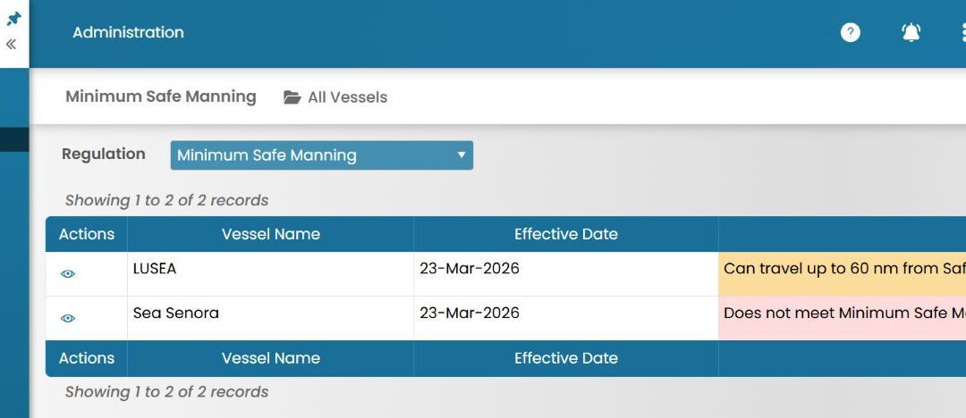 Minimum Safe Manning